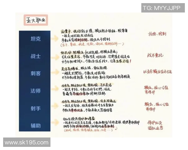 王者荣耀战术解析：深入剖析JDG阵地战体系的成功秘诀与应用策略