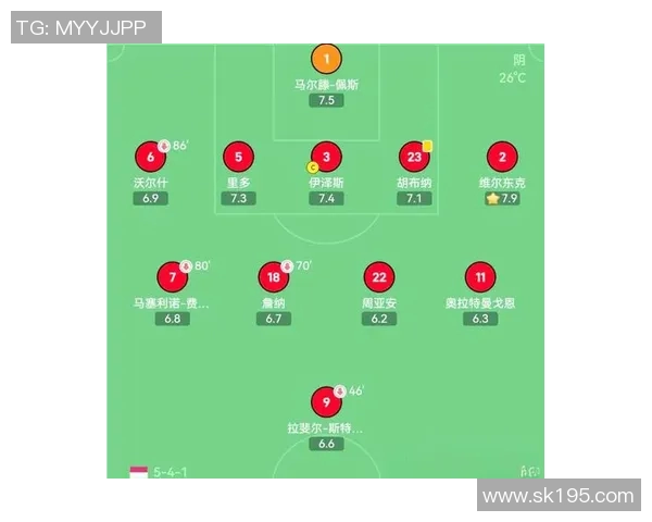 重磅专题：西安足球队中路突破战术革新与未来发展展望