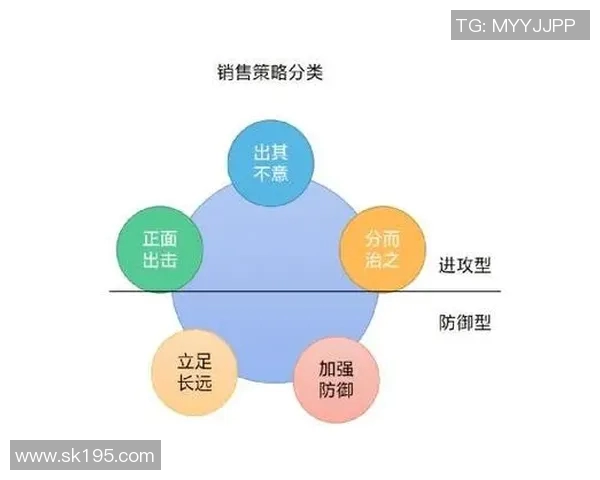 西安网球队防守策略解析与战术应用探讨