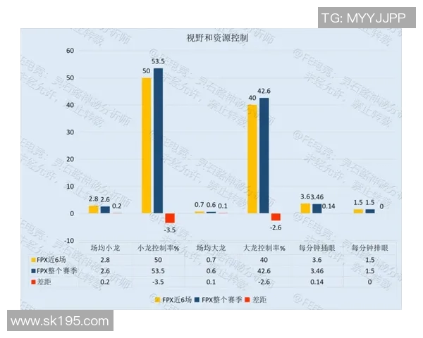 V5青年赛表现分析：个人能力如何影响团队整体战斗力