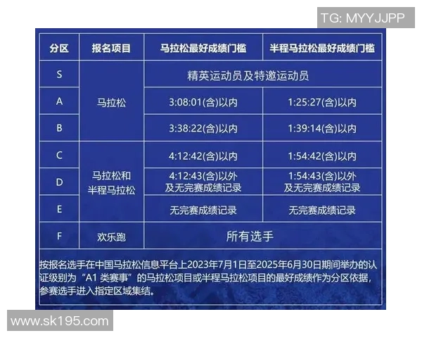 西安飞盘队在城市马拉松中的精彩表现与状态分析
