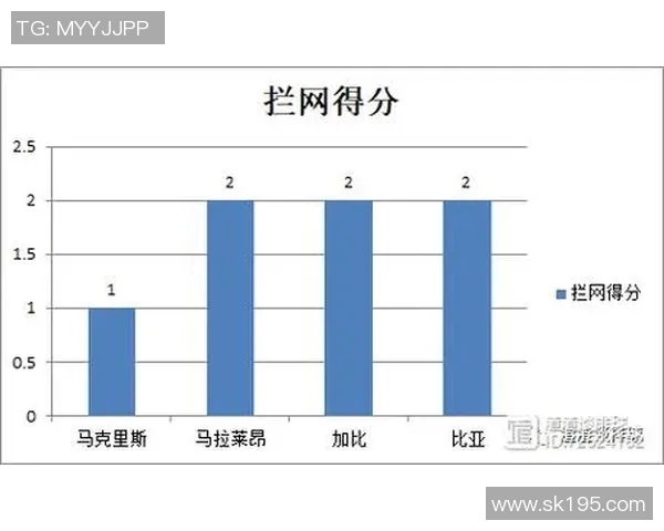 重庆排球队力量表现的深度数据分析与趋势探讨
