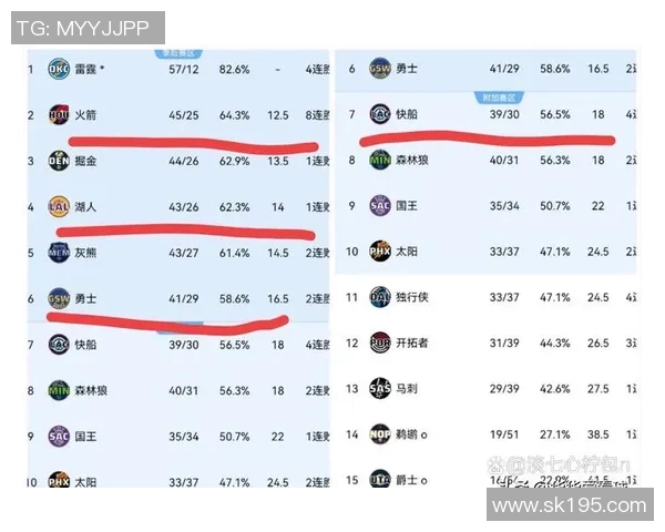 2021年勇士与公牛对决球员数据全面分析与比较