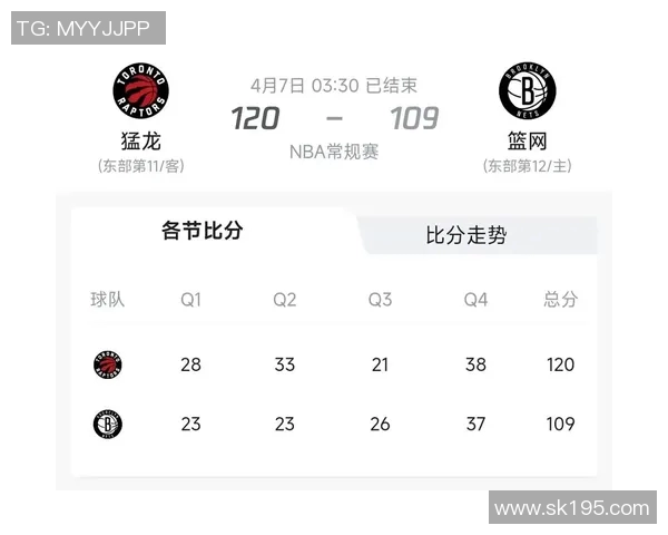 NBA勇士对阵猛龙直播地址及观看指南分享