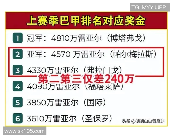 巴西队与客队的比赛时间安排及相关信息一览