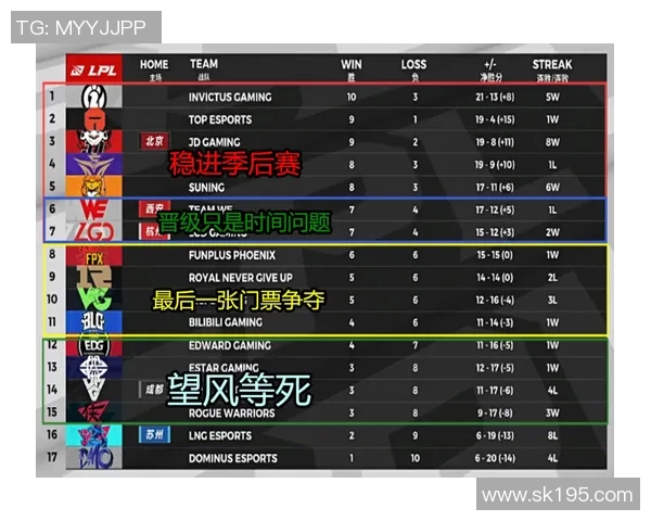 拉齐奥主场迎战佛洛西诺全力争胜力争积分榜上升