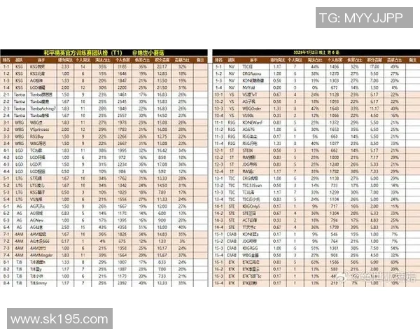 和平精英意识排行榜揭晓V5战队荣登第九名引发热议MBA