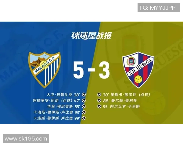 马拉加与加泰的激烈对决揭示西甲新赛季的竞争格局与球队实力分析