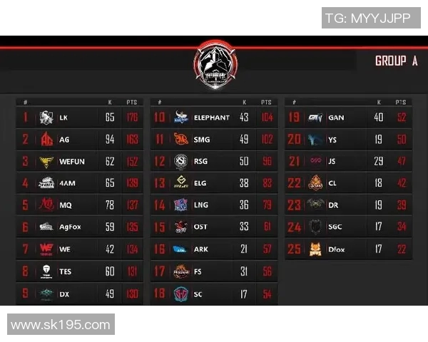 和平精英专题深入分析WE战队心理素质对比赛表现的影响与提升策略