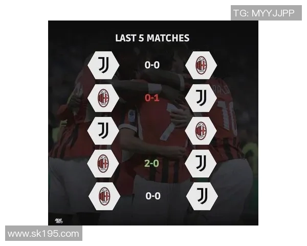 尤文图斯与AC米兰历史交锋回顾与战绩分析