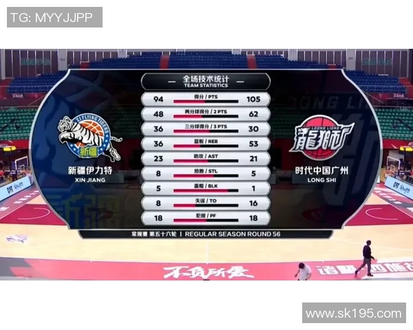 广州恒大对阵汉堡精彩视频回顾与赛后分析全景呈现 广州恒大对阵汉堡精彩视频回顾与赛后分析全景呈现