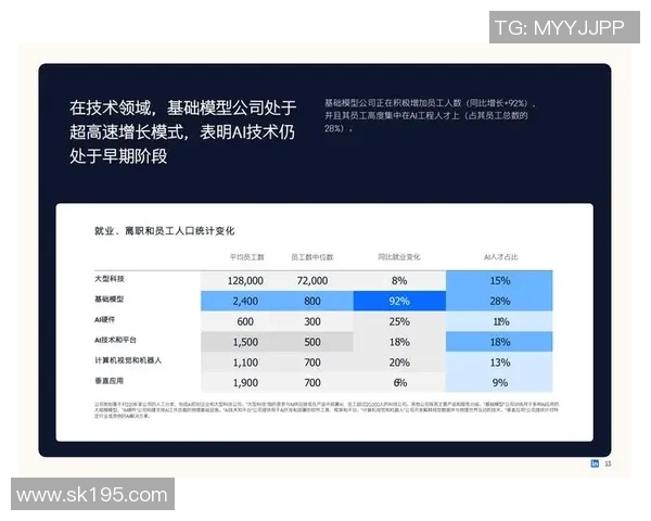 数据分析揭示JDG在市场竞争中的灵活性与适应能力表现