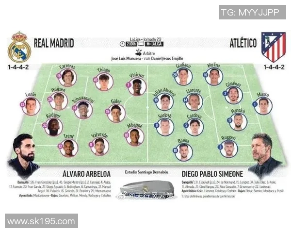 曼联与皇马首发阵容对比解析谁能在巅峰对决中胜出